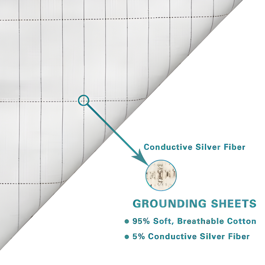 GroundingLab Bedsheet